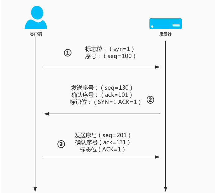image-20240516140412394