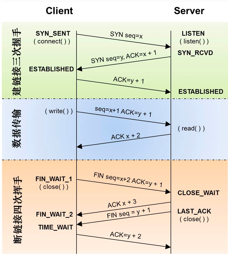 image-20240516140504631
